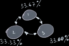 hierarchical-distribution-1-1level.png hierarchical-distribution-1-1level.png